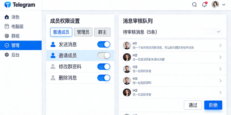 Telegram电脑版群组管理后台，显示详细的成员权限设置和消息审核队列