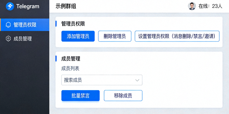 Telegram电脑版群组管理面板，展示管理员权限与成员管理选项