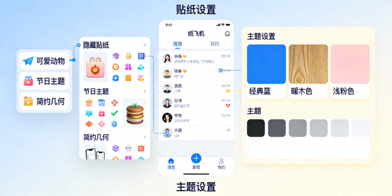 纸飞机中文版设置与功能界面深度分析截图