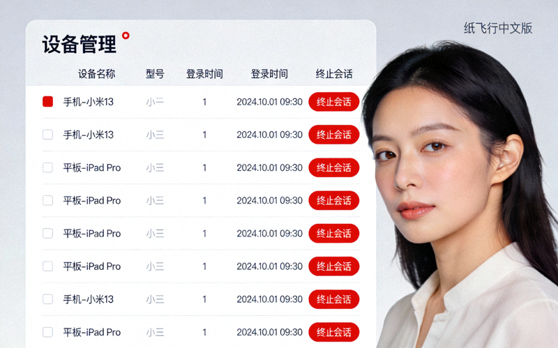 纸飞机中文版设备管理页面截图，展示所有已登录的设备列表与终止会话按钮